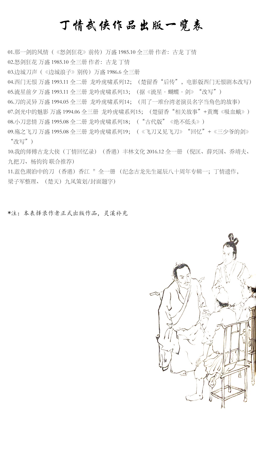 丁情武侠作品出版一览表.jpg