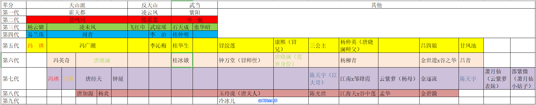 QQ图片20190309221025.png